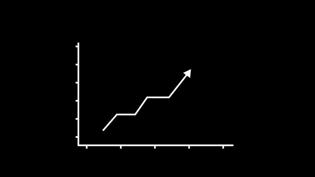 Line Graph Business Analytics Line Art Animation, Minimalist line art animation of an axis line graph tracking continuous upward growth and business progress.