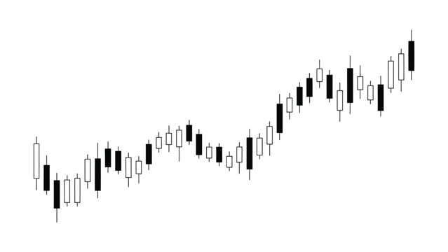 Financial market candlestick chart showing upward trend with various candlesticks in different colors representing price movements in trading sessions