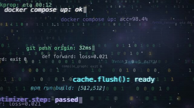 Software developer code terminal with build and deploy logs technology background loop