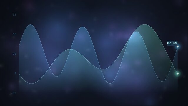 Blue digital wave line signal frequency data graph technology background