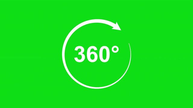 Angle 360 degrees video panaramic view symbol. Loop. Green screen, chromakey