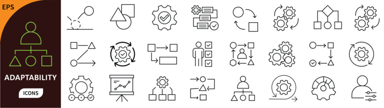Adaptability icon set. Containing flexibility, change, growth, resilience, skill, transformation, mindset, adjustment, and more. Editable stroke. Vector illustration