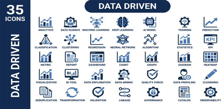 Data driven icon set featuring big data architecture, data pipeline, ingestion, analytics, visualization, storage, cloud integration, data quality, and database security symbols.