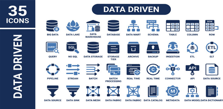 Data driven icon set featuring big data architecture, data pipeline, ingestion, analytics, visualization, storage, cloud integration, data quality, and database security symbols.