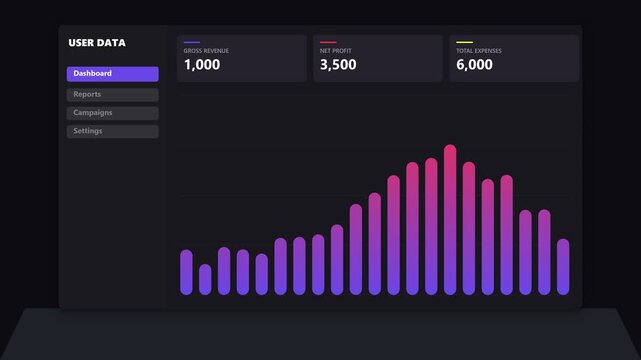 User data dashboard interface with animated bar chart and digital metrics