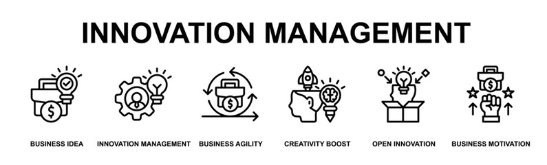 Innovation Management Banner Web Outline Icon Vector Illustration Concept for Business with Icons of Business Opportunity, Innovation Leadership, Business Agility, Creative Thinking, Open Innovation © Naba