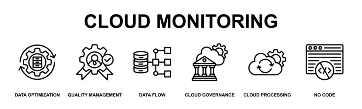Cloud Monitoring Banner Web Outline Icon Vector Illustration Concept for Technology with Icons of Data Optimization, Quality Management, Data Flow, Cloud Governance, Cloud Processing, No Code