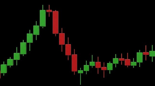 Bullish and bearish candlestick chart showing stock market price trend and trading analysis
