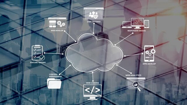 Cloud computing, cloud strategy, and cloud technology transforming digital infrastructure with scalable services, secure data storage, and cloud-based digital business solutions. Muxer