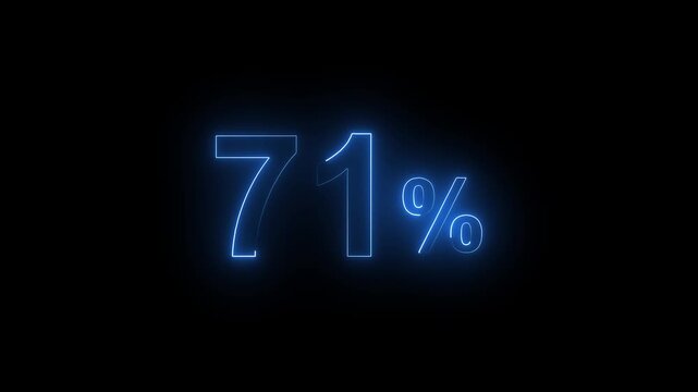 Glowing Neon Blue 71 Percent Sign Animation on Black Background. Percentage Number.