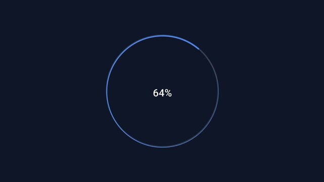 Animated flat vector motion graphic featuring a circular percentage progress indicator displaying 64 percent on a dark background. Ideal for loading screens, dashboards, user interfaces, and technolog