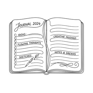 Open Journal 2024 Pages With Ideas, Thoughts, Sketches, Creative Musings