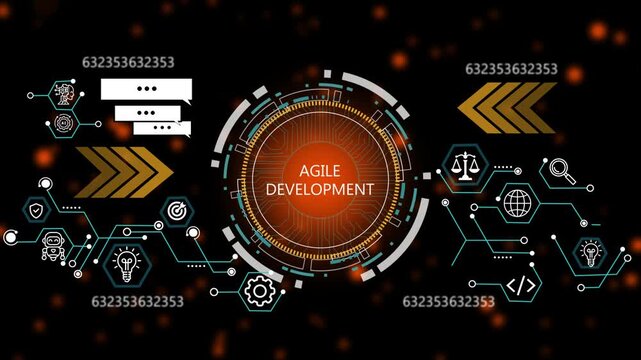 Project AGILE development  dashboard showing project management strategy, planning, project management workflow, and project management team icons for better coordination.