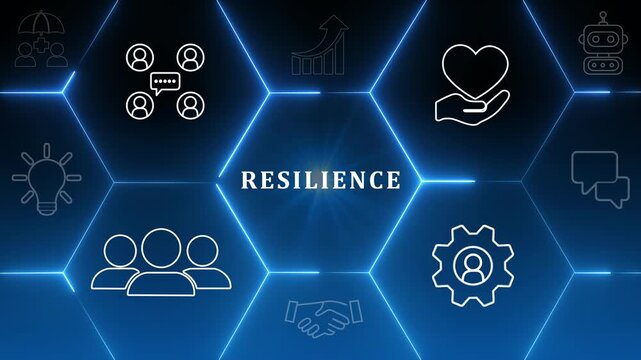 Resilience business for sustainable and inclusive growth concept. The ability to deal with adversity, continously adapt and accelerate disruptions, crises. Build resillience in organization concept.4K
