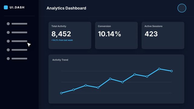 Analytics dashboard, modern interface with data visualization and statistics, business intelligence and performance metrics, symbolizing data analysis and informed decision making, seamless loop