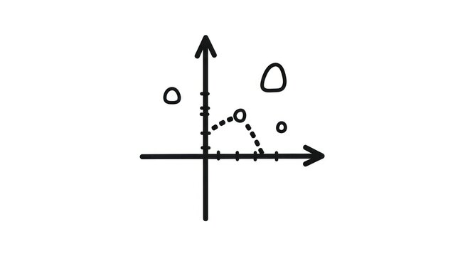 Graph with coordinates and shapes.