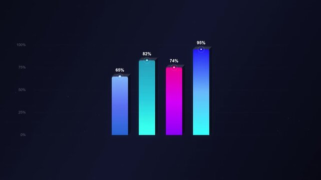 Animated of 3D-Look Layered Bar Growth