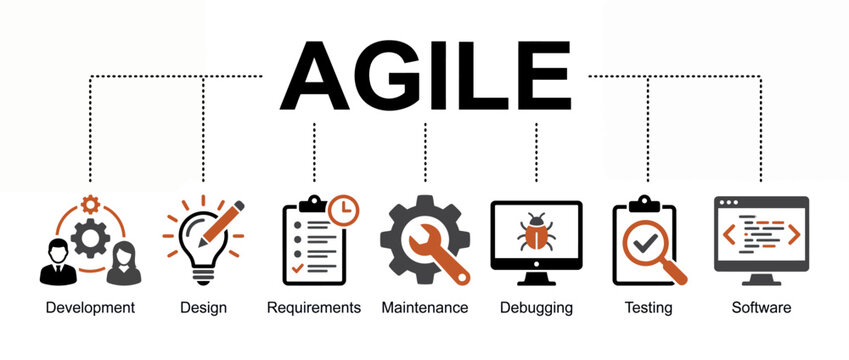 Agile software development process infographic. Workflow icons for project management cycle.
