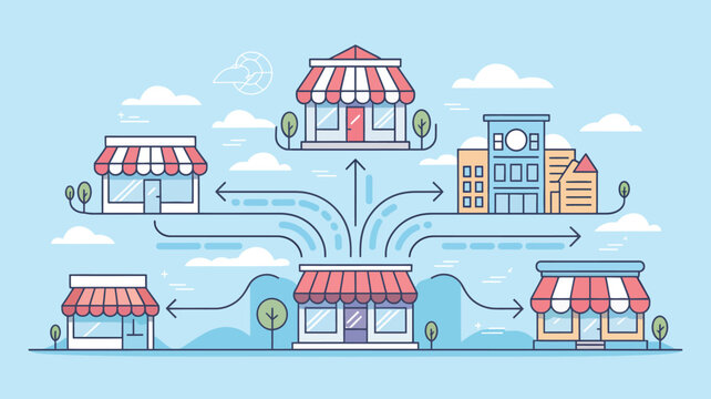 Franchise business model shows a central storefront distributing goods and services to multiple retail locations through a network of arrows.