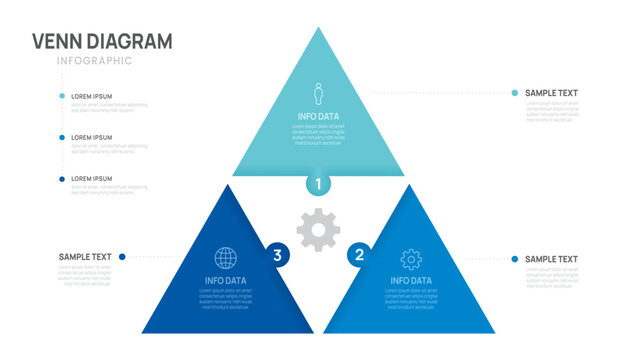 Venn diagram infographic chart template for business triangle jigsaw 3 parts options, presentation with venn diagram elements vector illustration.