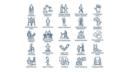 Fototapeta premium Robotic medical rehabilitation and physical therapy line icons.