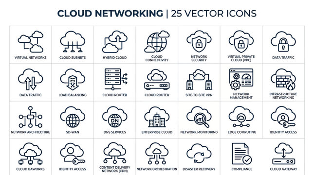 Set of twenty-five thin line cloud networking icons.