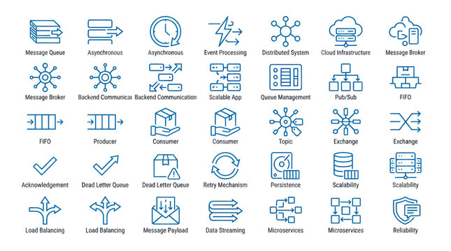 Software architecture and message broker system line icons.