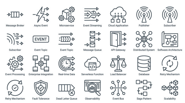 Software architecture and microservices system icons.
