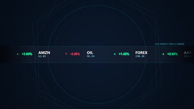 Live Stock Market Ticker Scrolling Data Display on Digital Interface