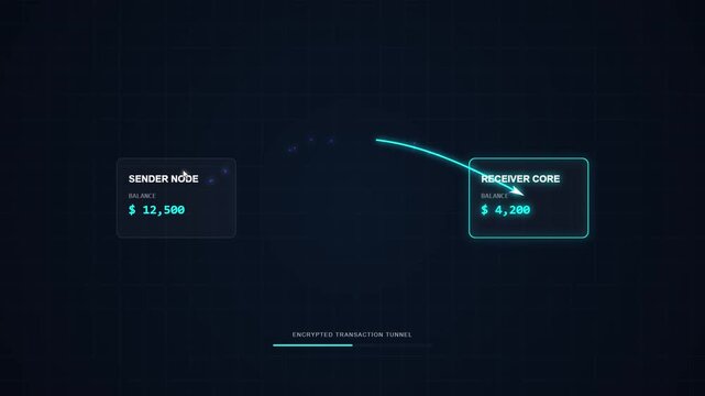 Digital currency transfer animation between sender and receiver nodes