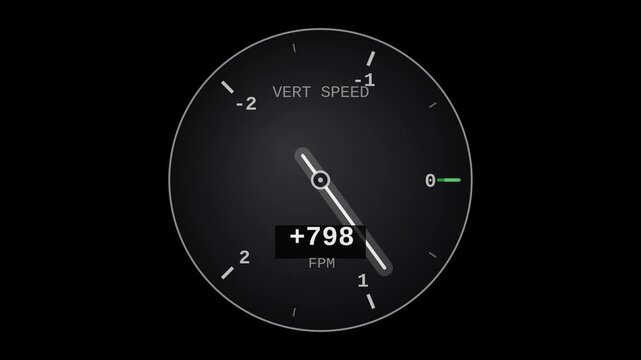 Vertical speed indicator VSI aircraft fpm animation with transparent background