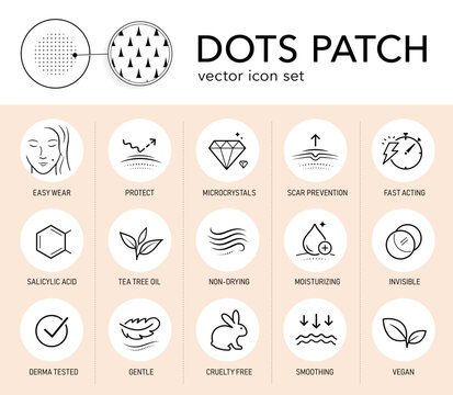 Acne dots patch skincare icon set. The outline vector icons are well scalable and editable for packaging label design. Great for infographic for different backgrounds. EPS10.