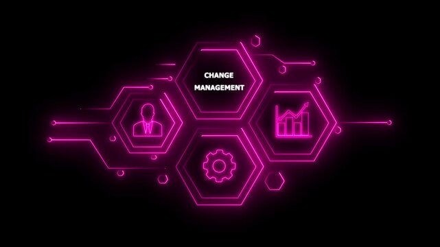 Abstract neon Hud knowledge ability business gear icon Glowing neon line concept. Glowing " CHANGE MANAGEMENT" button in German on a futuristic, abstract wave technology on black background. 4K video