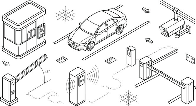 Automated smart parking system toll gate isometric vector set with barrier gate security camera cabin car access control