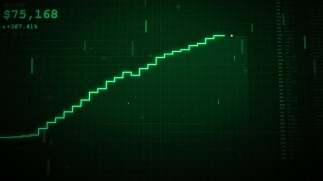 Bitcoin Bull Run Animation &mdash; BTC Price Surge Hacker Green Neon Theme Loop
