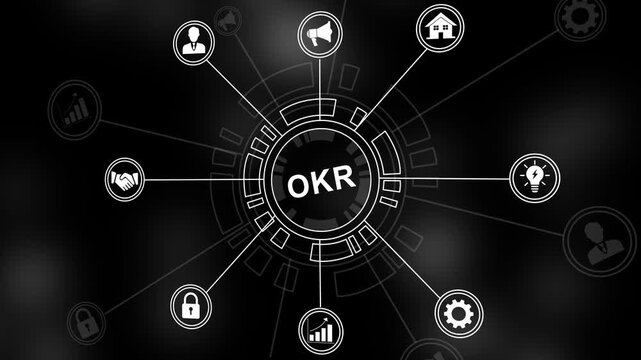 Dynamic okr objectives and key results business strategy infographic animation featuring interconnected digital and corporate management workflow systems for growth and performance tracking