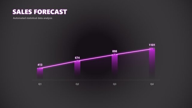 Sales forecast bar chart showing quarterly growth with glowing purple lines