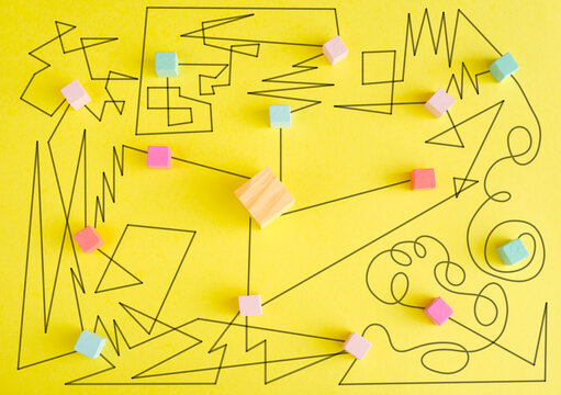 complex messy management, chaotic organization and lack of innovation, chaotic decision tree, complicated business process