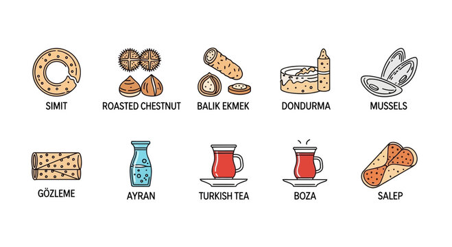 Traditional Turkish Food and Drink Icons.