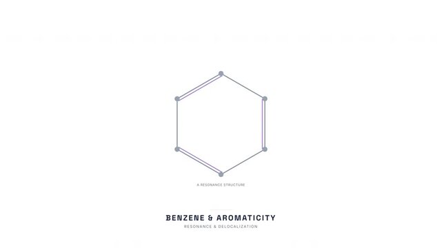 Benzene Resonance Structure Animation &mdash; Aromatic Ring Delocalized Pi Electrons Chemistry Loop