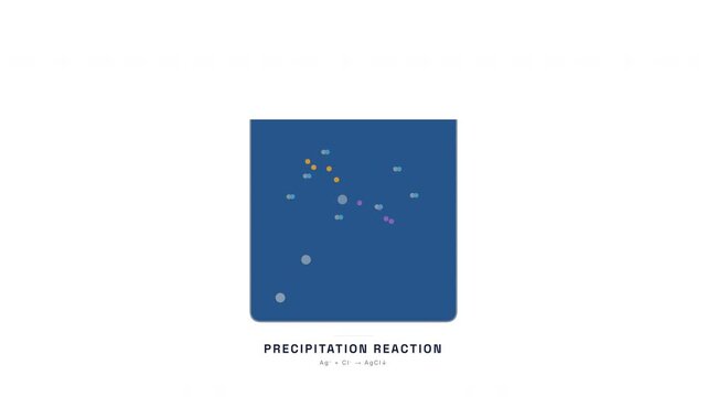 Precipitation Reaction Animation &mdash; Ion Combination Insoluble Product Chemistry Loop