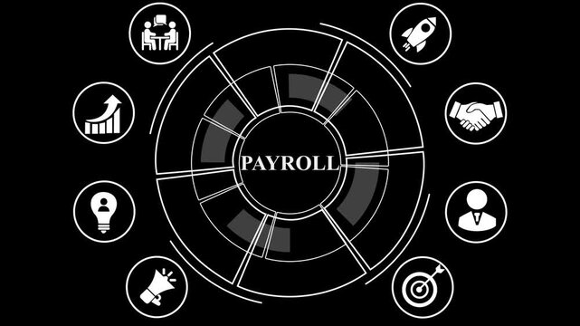 payroll standards quality control assurance warranty business technology concept. Business technology process improvement concept on virtual screen,and 4k technology video.