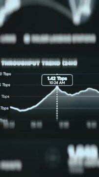 Throughput Trend Chart With A Tooltip Marking The Peak At One Point Four Two Terabits