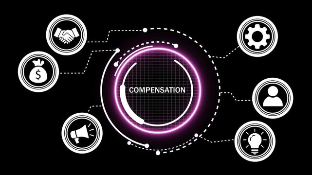 Corporate compensation strategy infographic animation featuring glowing neon interface financial growth salary benefits, human resources management, and business data visualization