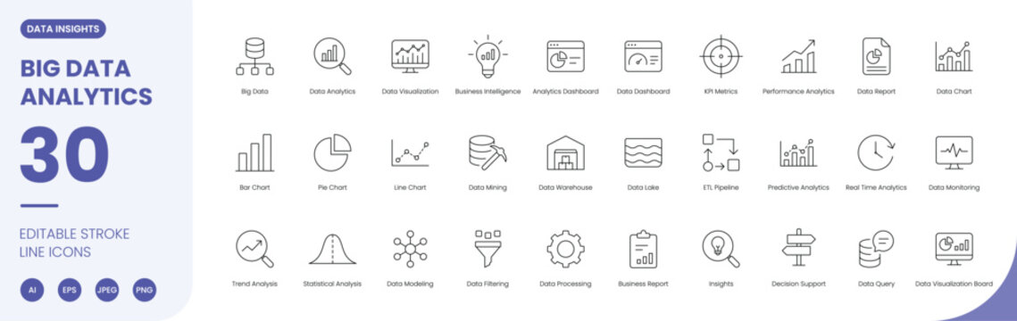 big data analytics icon line style business intelligence editable stroke vector set
