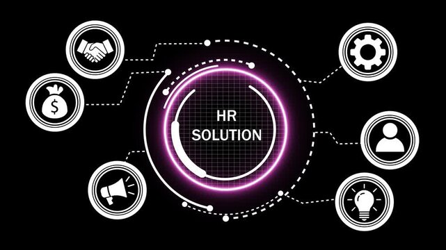 Dynamic human resources management infographic animation featuring hr solution concept with connected business for corporate strategy, recruitment, talent acquisition, and development presentations