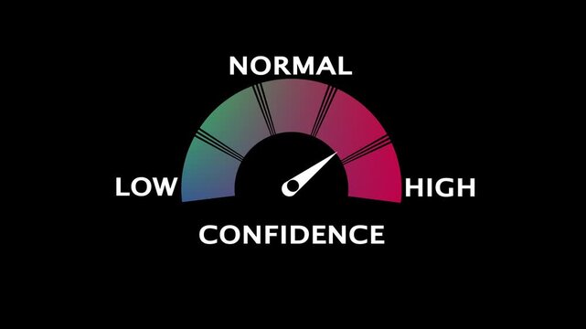 Animated confidence level meter showing personal growth from low (red zone) to high (green zone), representing self-esteem, empowerment.