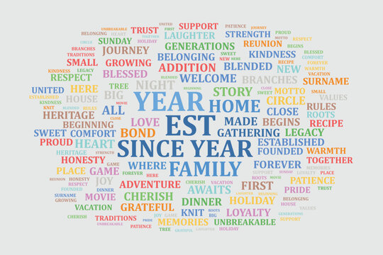 Editable Personalized Family Name Word Cloud