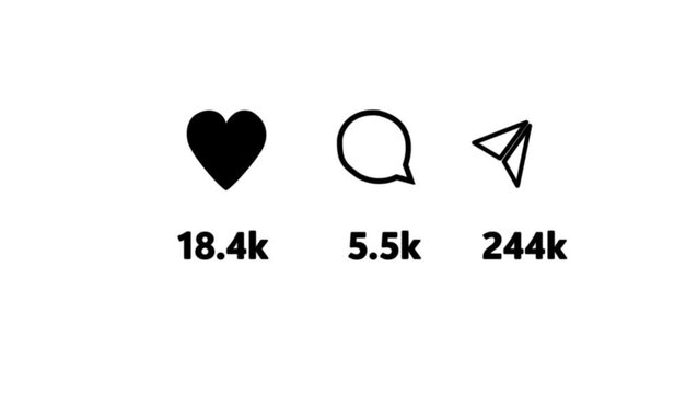 Viral Content of Social Media Animation. Like comment and share social media animation count 4K Footage animation on white background.