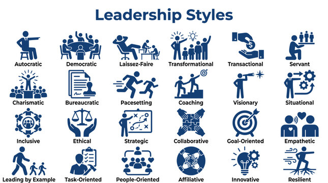 Collection of leadership styles icons representing different management approaches and team dynamics in business and organizational settings